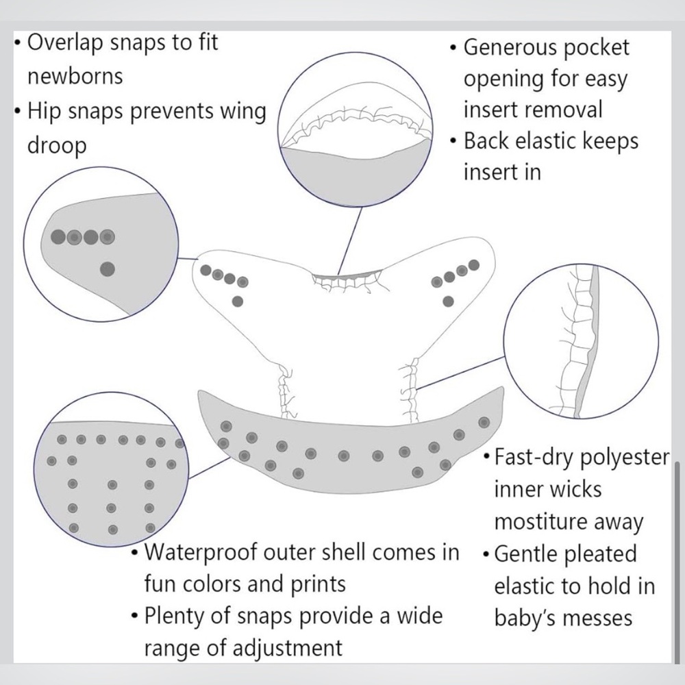 ALVABABY Cloth Diapers - Picture 9 of 10